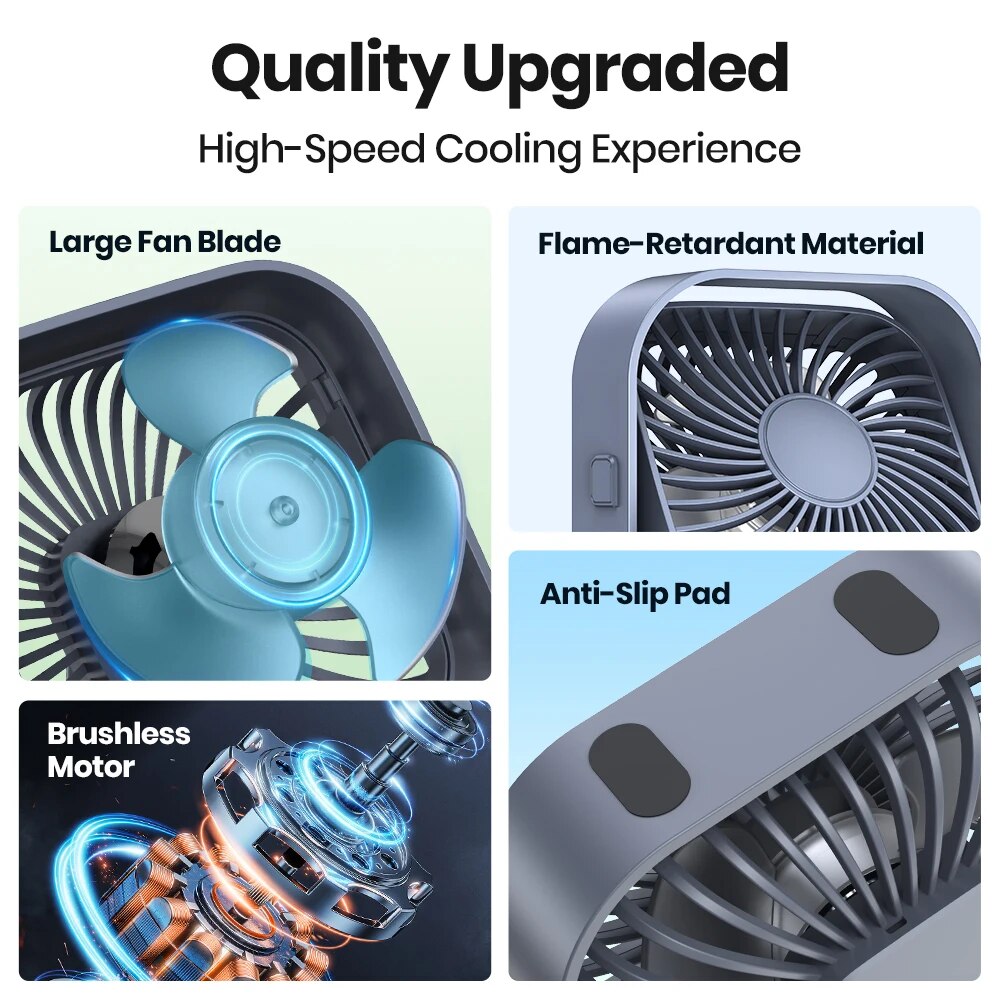 TOPK USB Desk Fan,Strong Airfl - Fan Desk Small Usb recension och pris