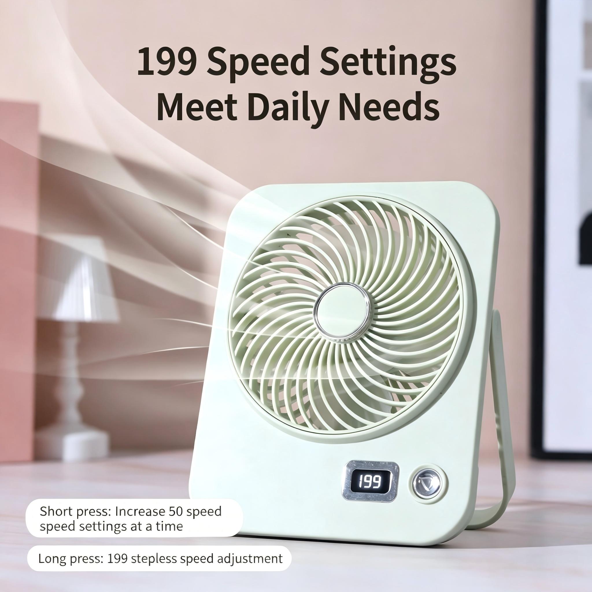 Small Desk Fan Personal Fans L - Desk Setup Essentials recension och pris