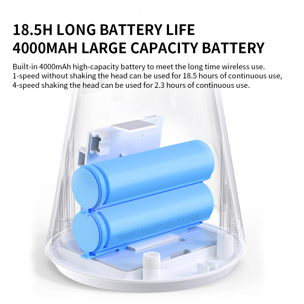 NEW MIJIA Portable Desk Fan US - Fan Desk Small Usb recension och pris