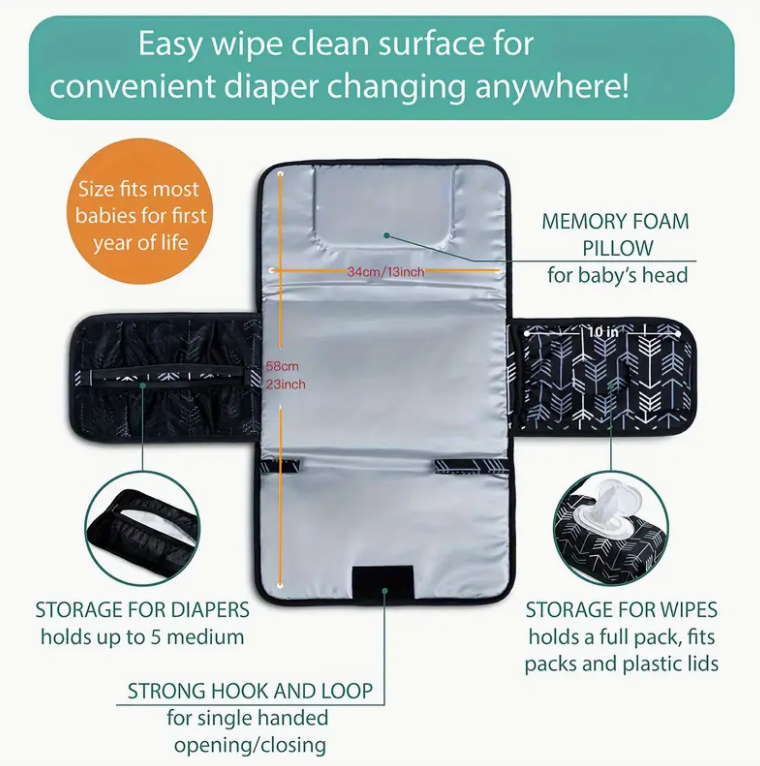 Portable Changing Pad for Diap - Desk Setup Essentials recension och pris