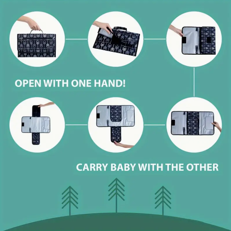 Portable Changing Pad for Diap - Desk Setup Essentials recension och pris