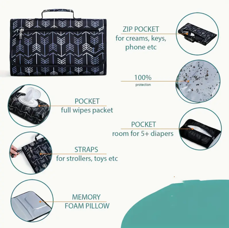 Portable Changing Pad for Diap - Desk Setup Essentials recension och pris